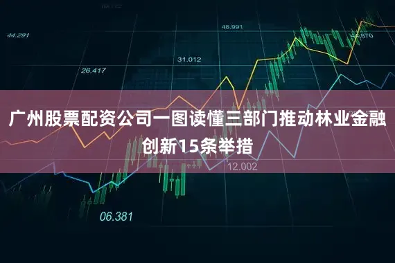 广州股票配资公司一图读懂三部门推动林业金融创新15条举措
